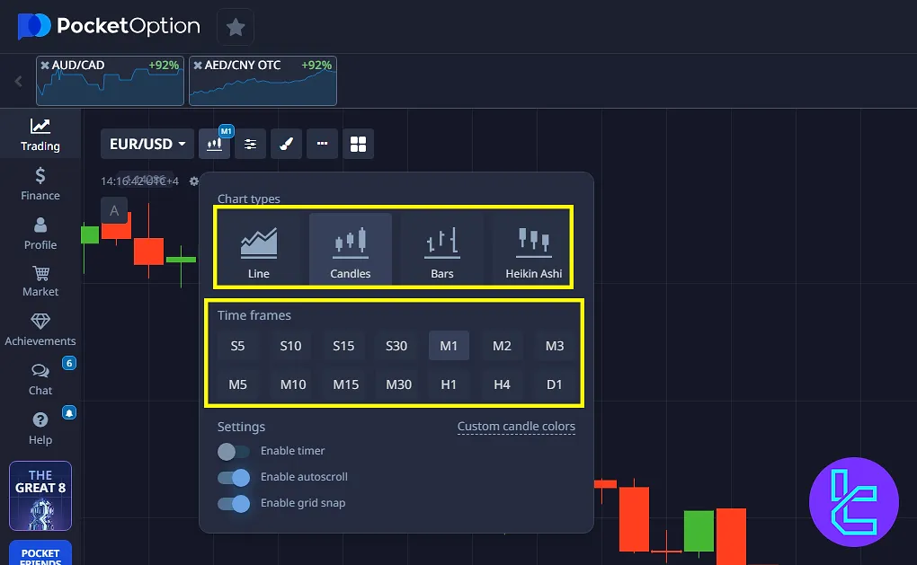 Pocket Option trading panel chart type and time frame customization