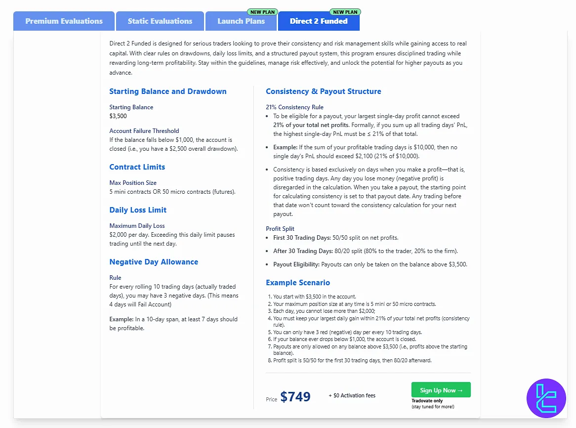 BluSky Direct Funded