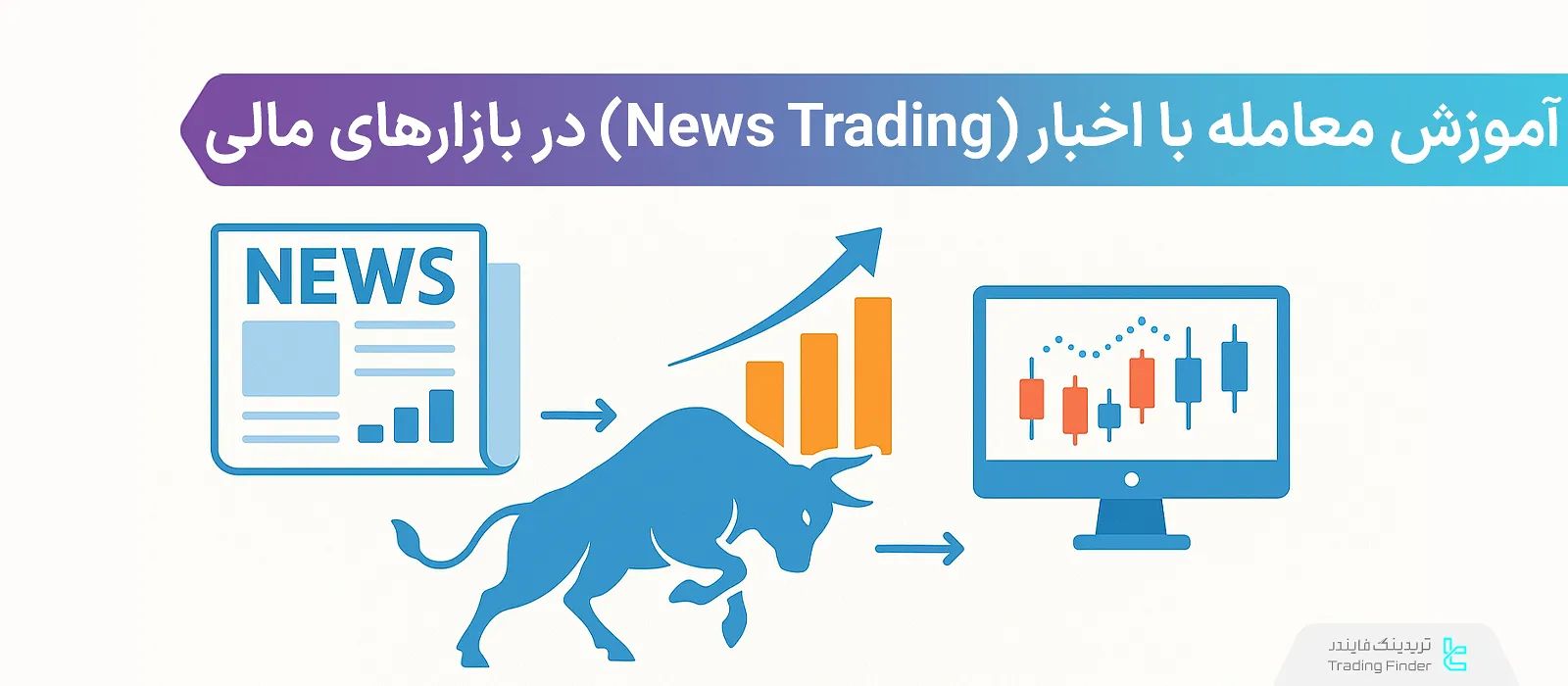 آموزش معامله با اخبار مهم؛ نرخ بهره، شاخص بیکاری، GDP ،CPI و NFP