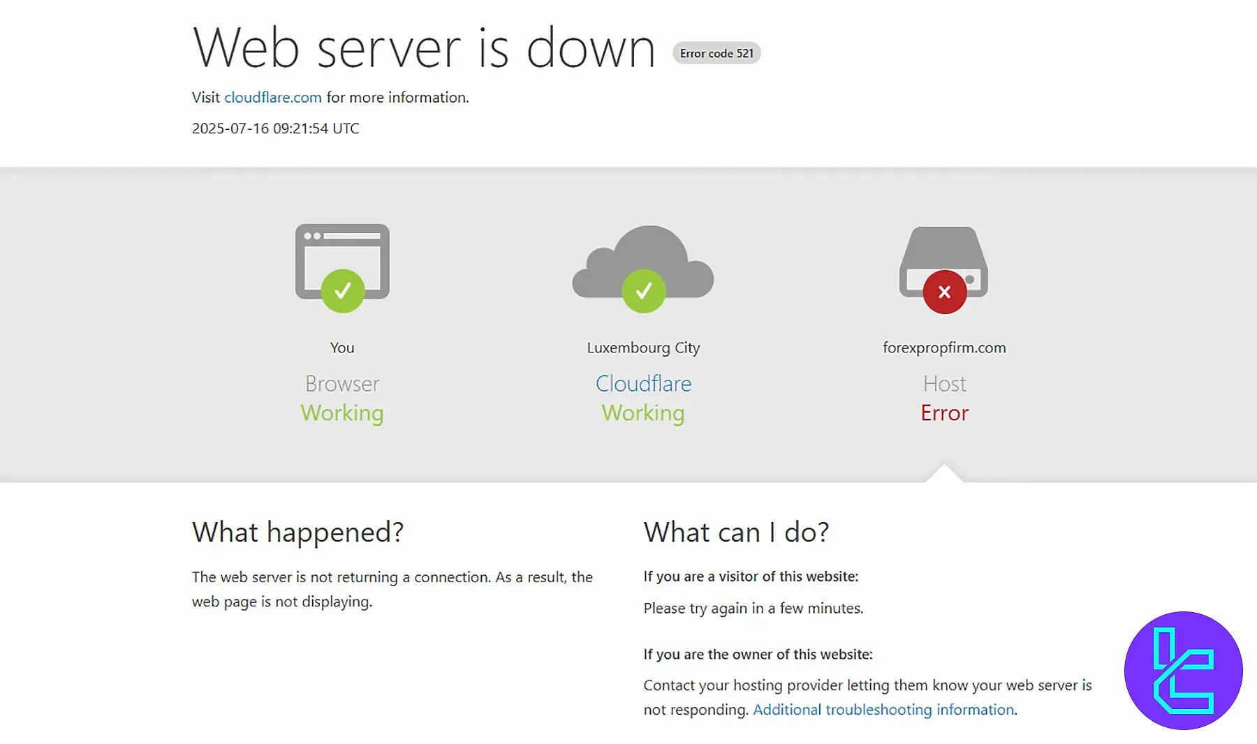 The Forex Prop firm webisite is out of services