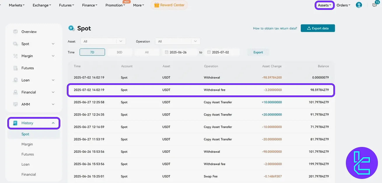 CoinEx transaction history section displaying the ERC20 USDT cash-out record