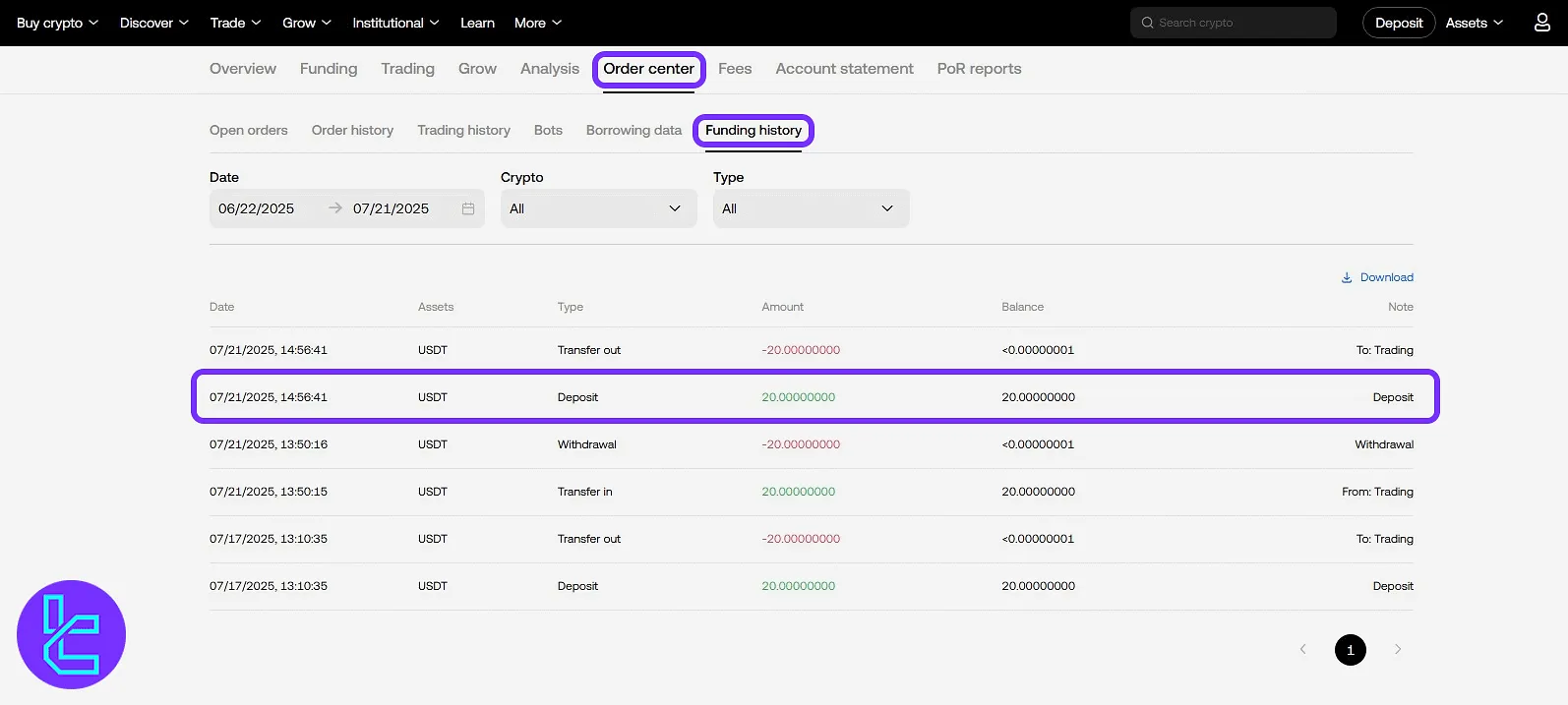 Tracking ERC20 USDT wallet top-ups in the OKX transaction history