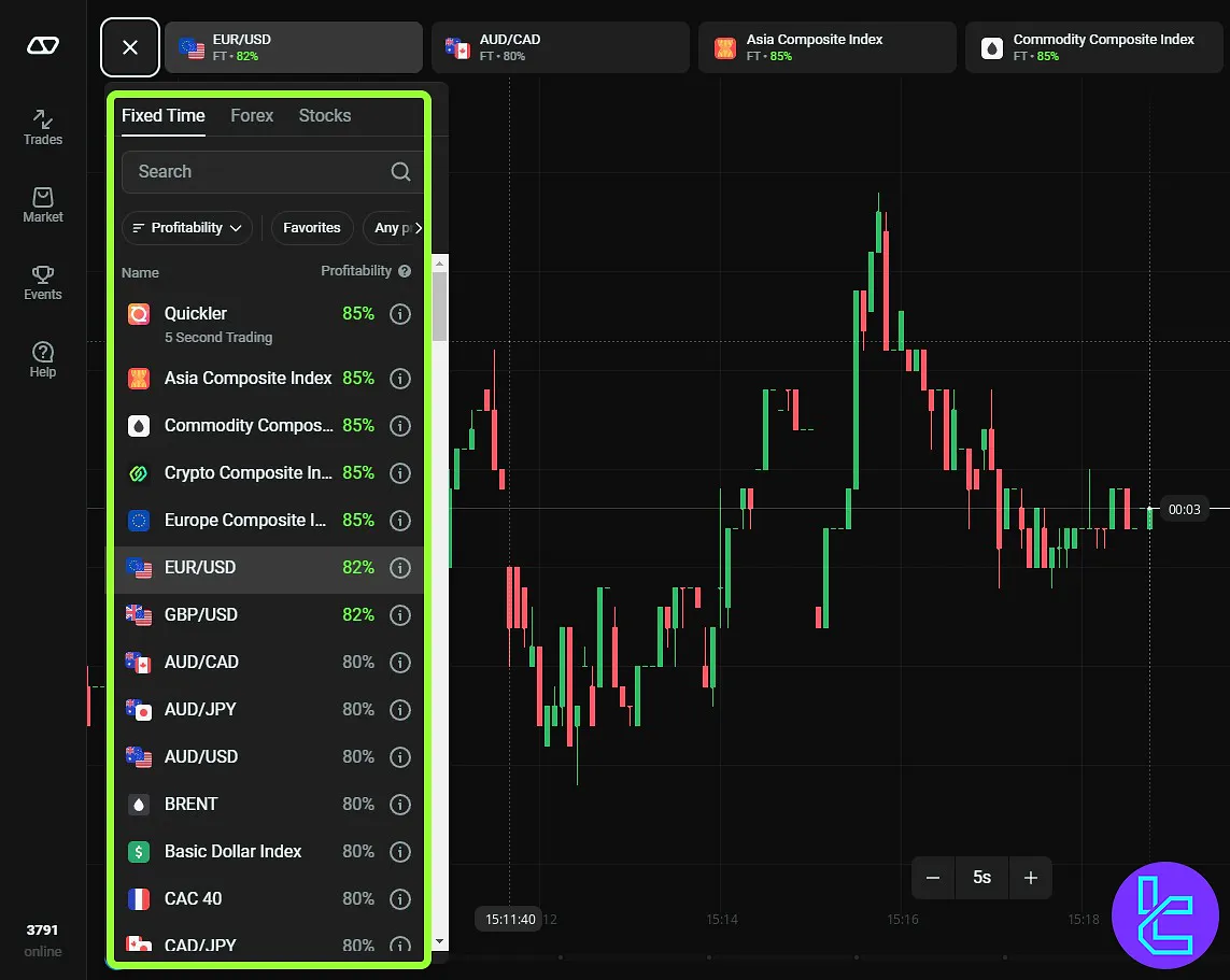 Adding and switch between OlympTrade’s currency pairs directly from the trading platform
