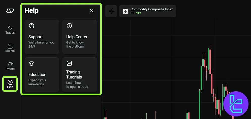 Olymp Trade Help Section Overview