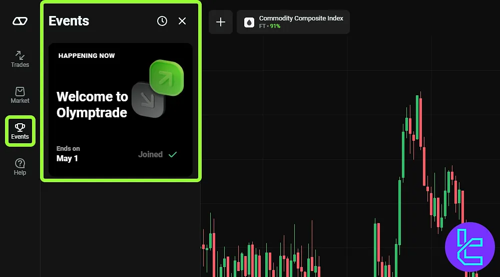 Olymp Trade Events Section with Updates