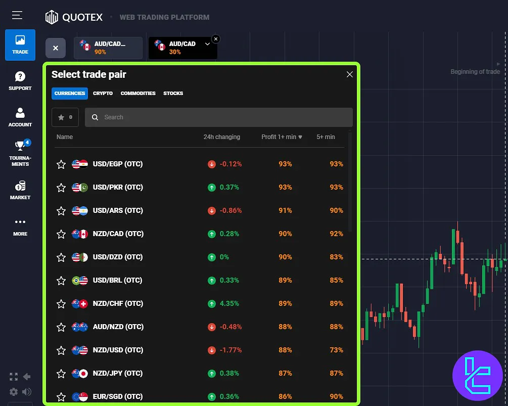 Adding currencies, cryptocurrencies, commodities, and stocks on the Quotex trading platform