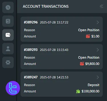 Capitalcore platform account transactions