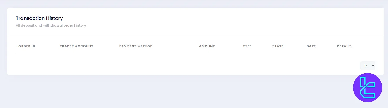 Capitalcore transaction history