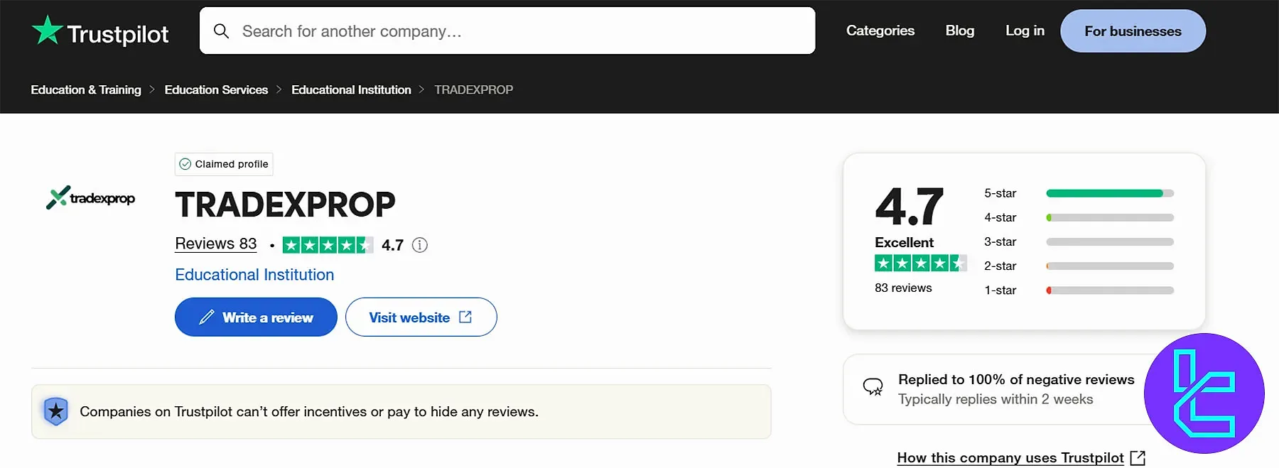 TradeXProp Trustpilot