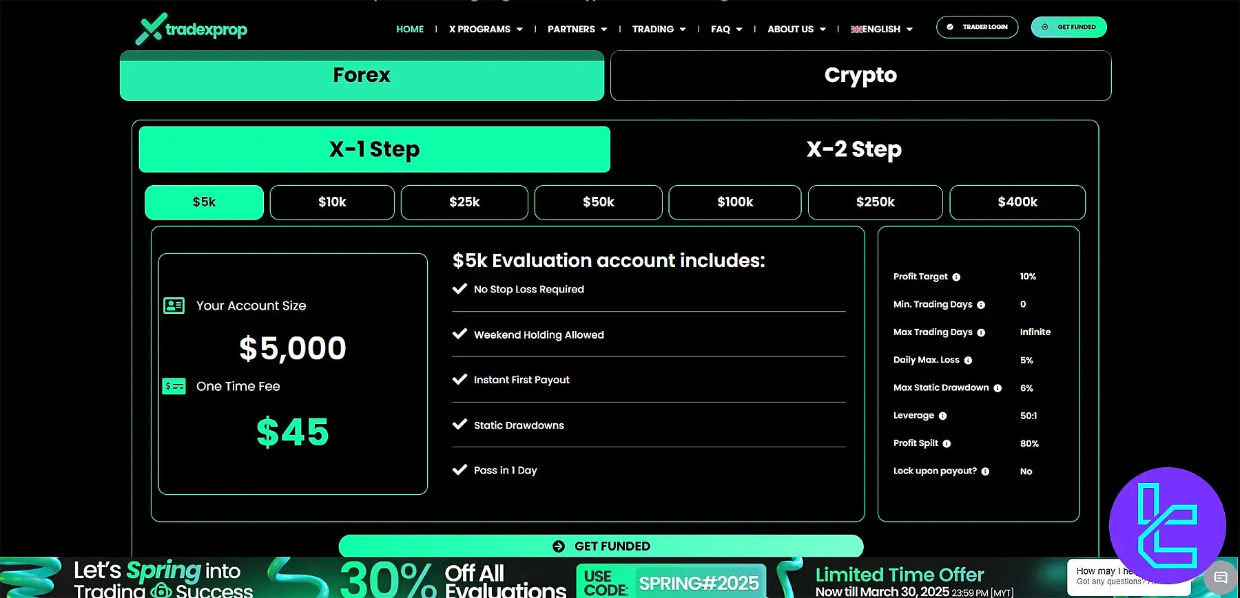 TradeXProp Forex X Değerlendirme Fiyatlandırması