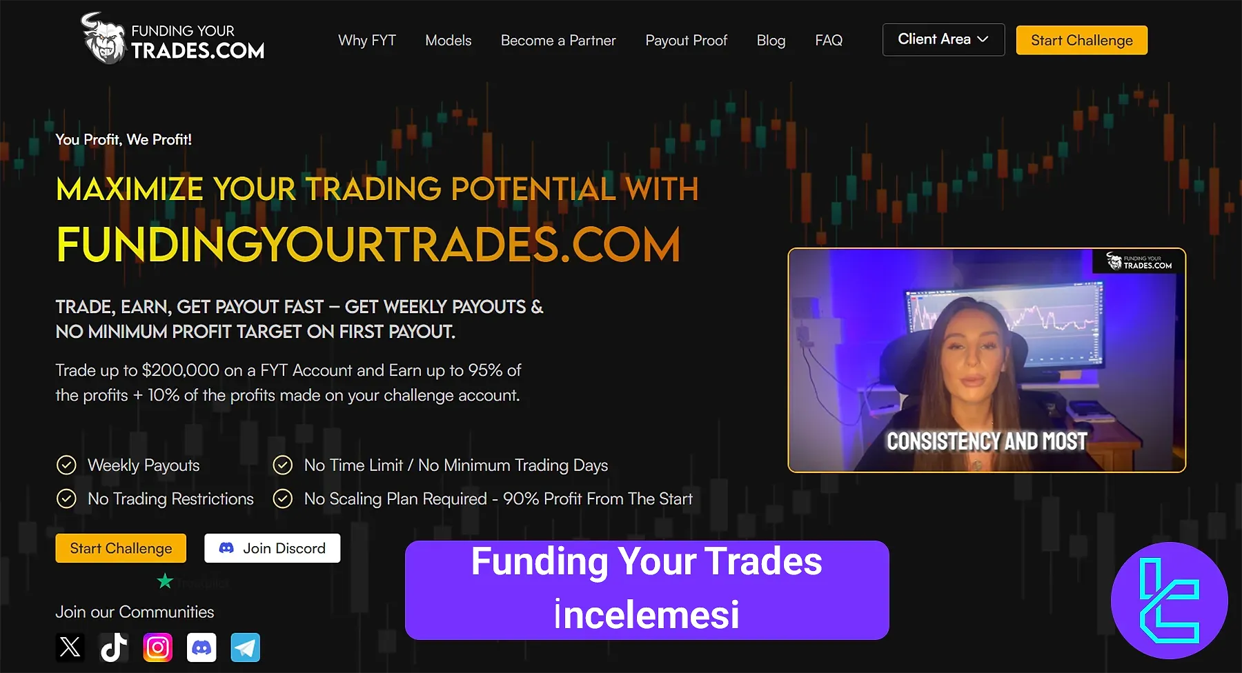 Funding Your Trades