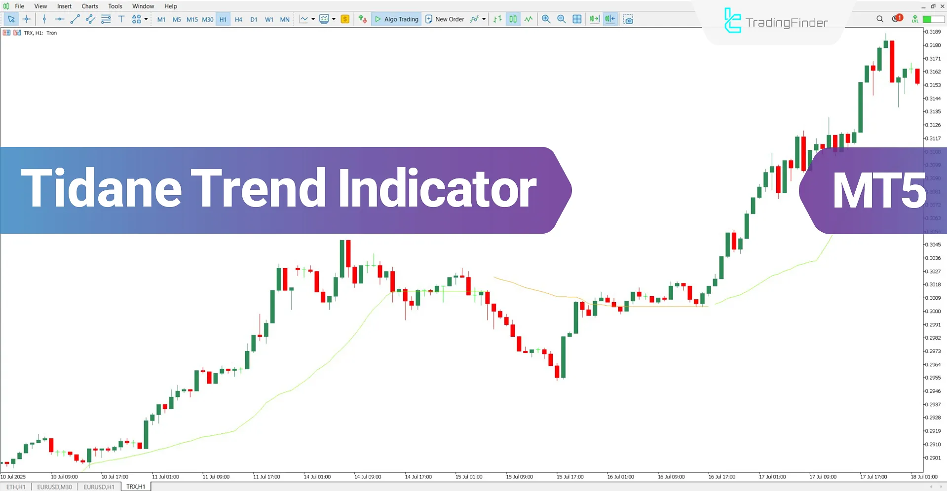 Tidane Trend Indicator for MT5 Download – Free – [TradingFinder]