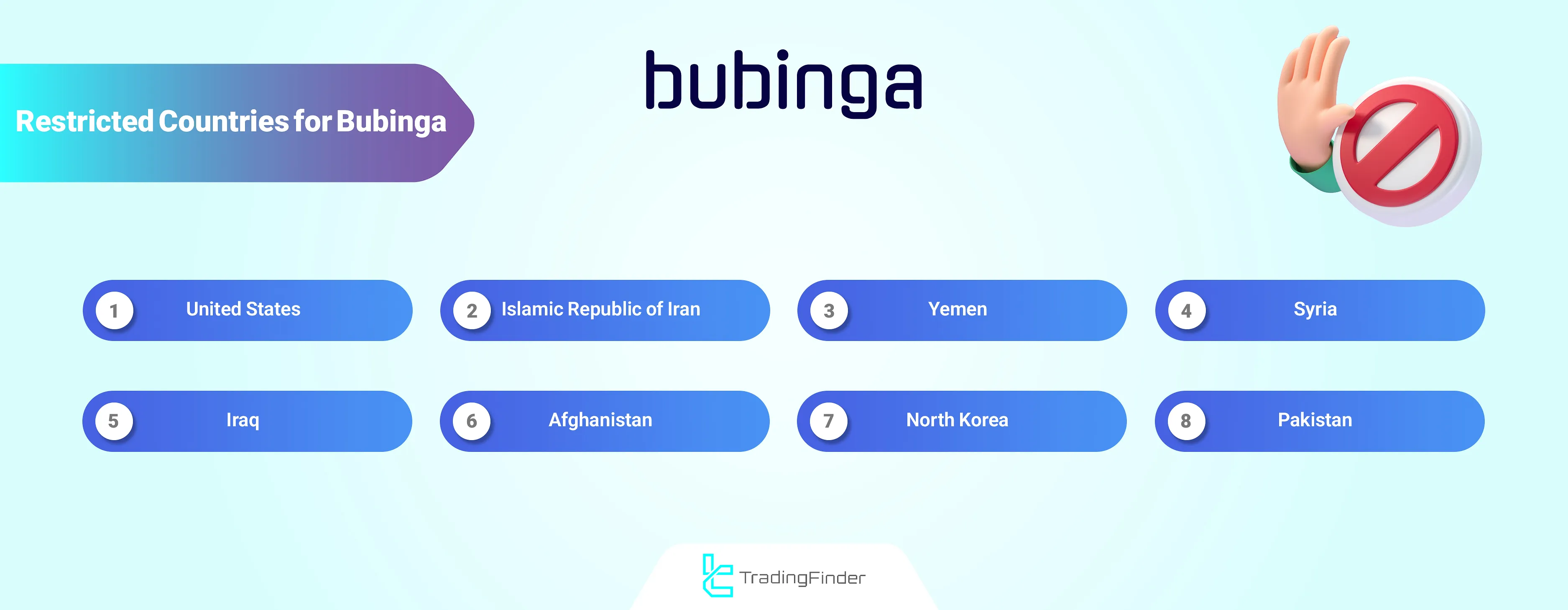 Bubinga banned countries