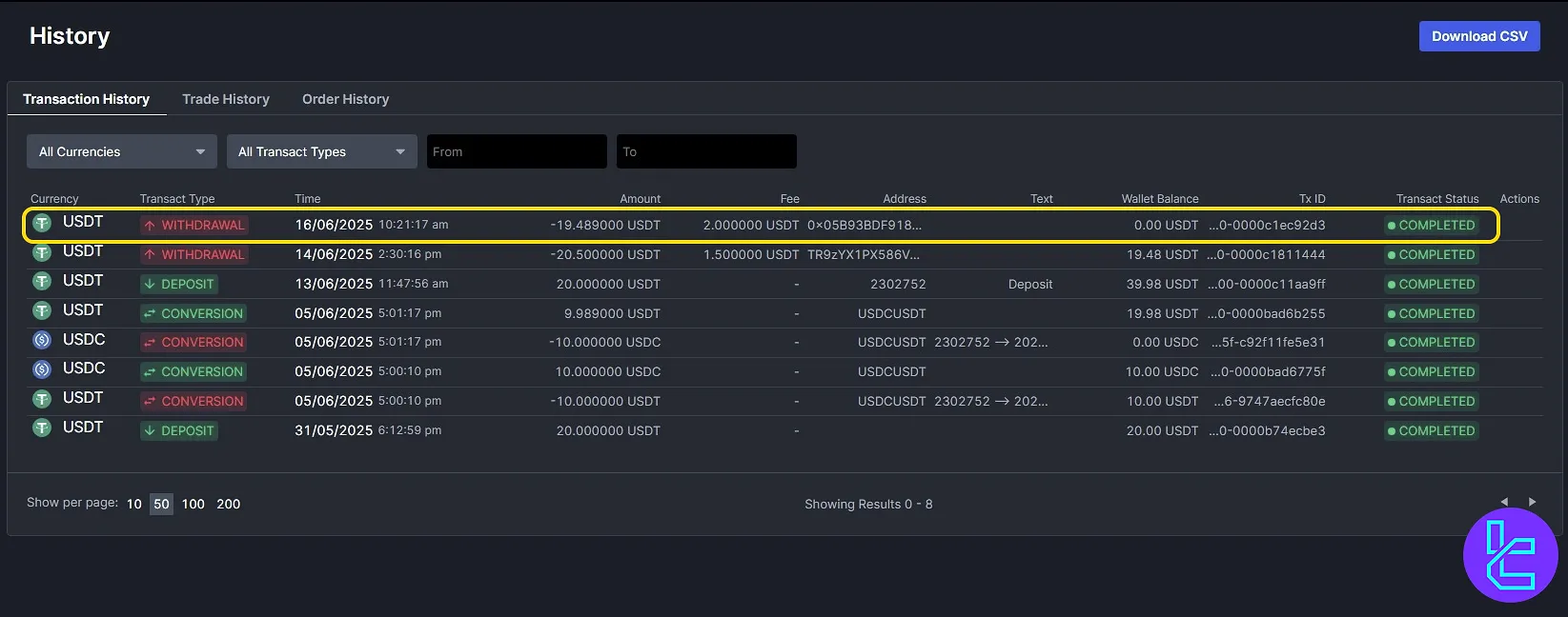 Transaction history showing BitMEX USDT ERC20 cash out