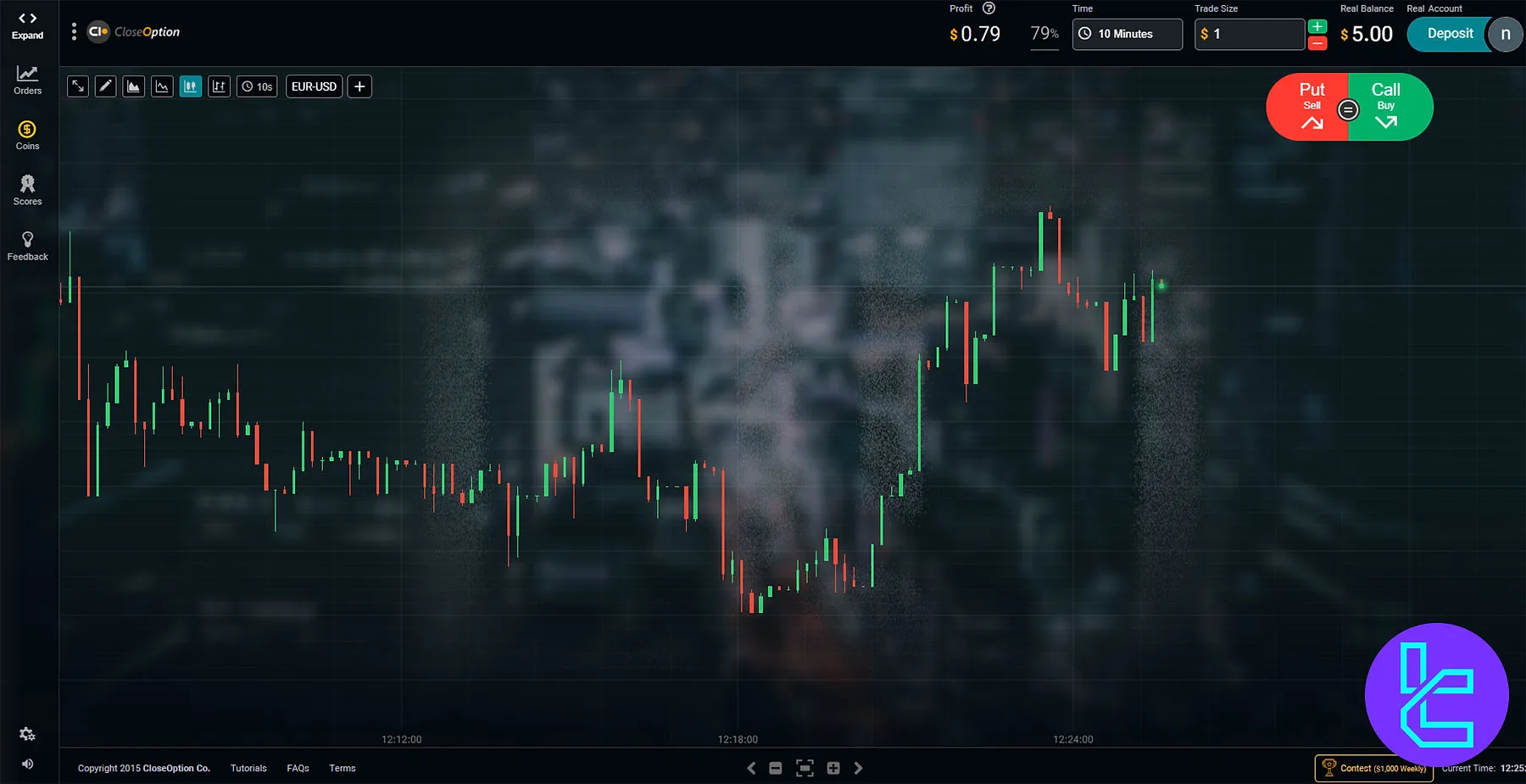CloseOption Trading Platform