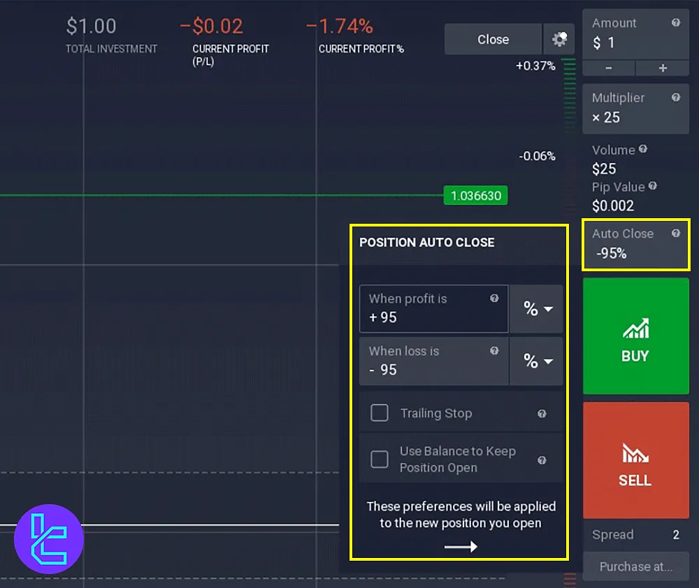 Auto-close Option in the IQ Option Broker Trading Platform