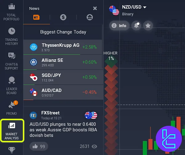 IQ Option client panel promo tab