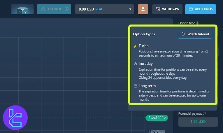 Videforex binary modes