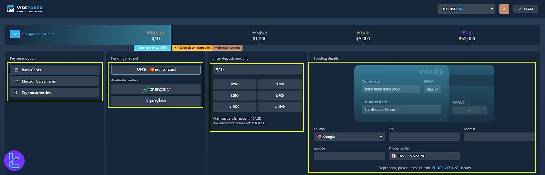 VideForex funding