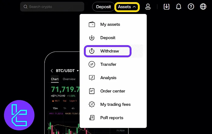 Navigating the OKX dashboard to open the USDT TRC20 cash-out option
