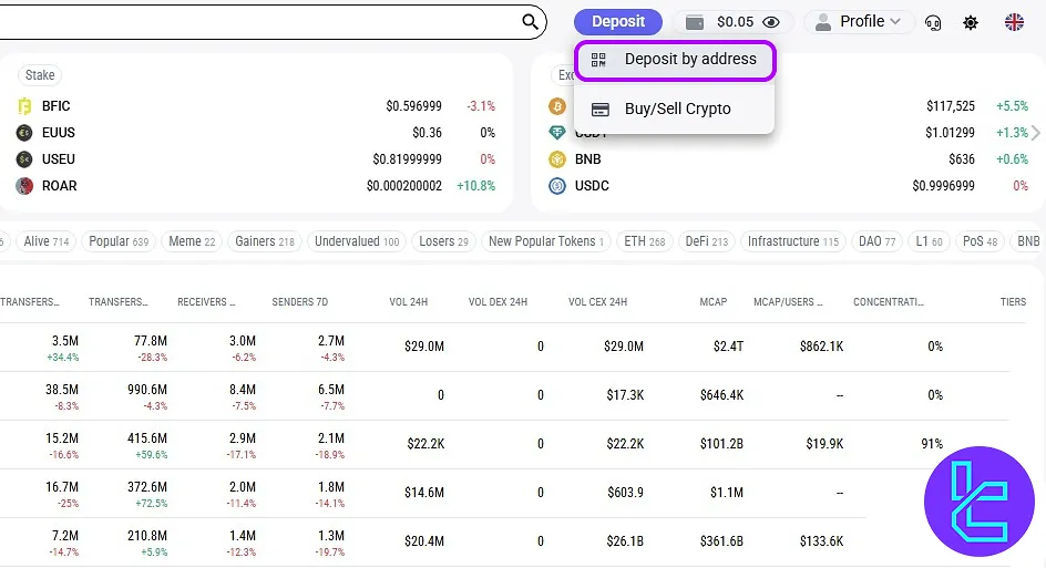 Open the LATOKEN Tether ERC20 cash in section