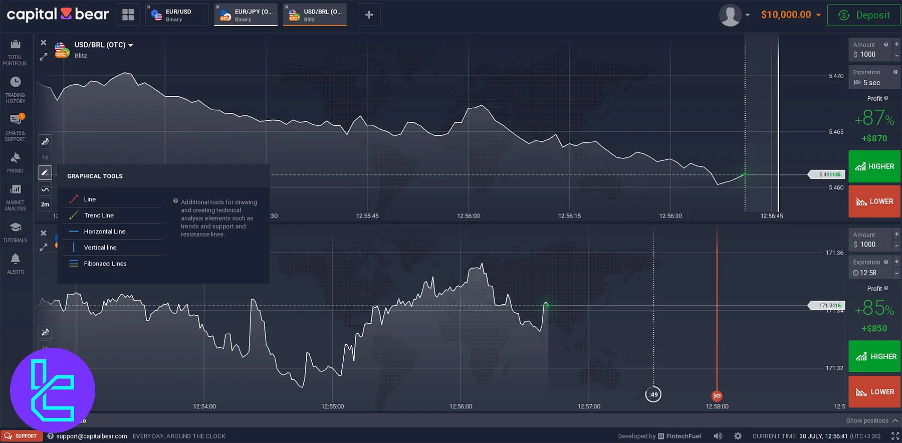 CapitalBear Trading Platform