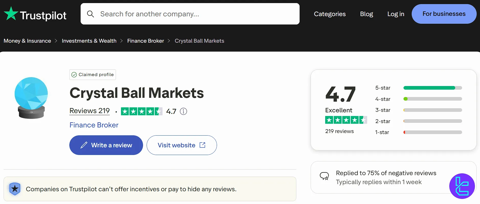 Crystal Ball Markets Trustpilot