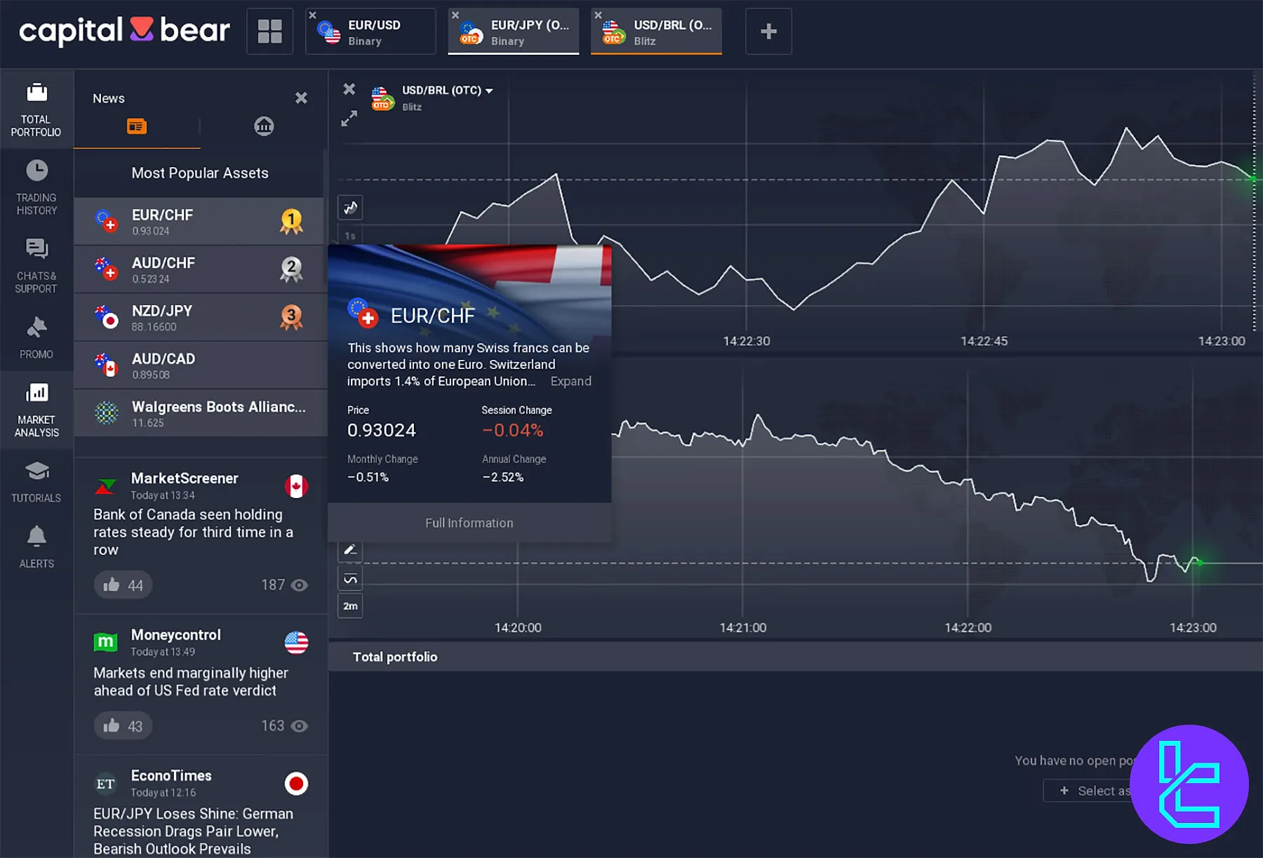 CapitalBear Dashboard