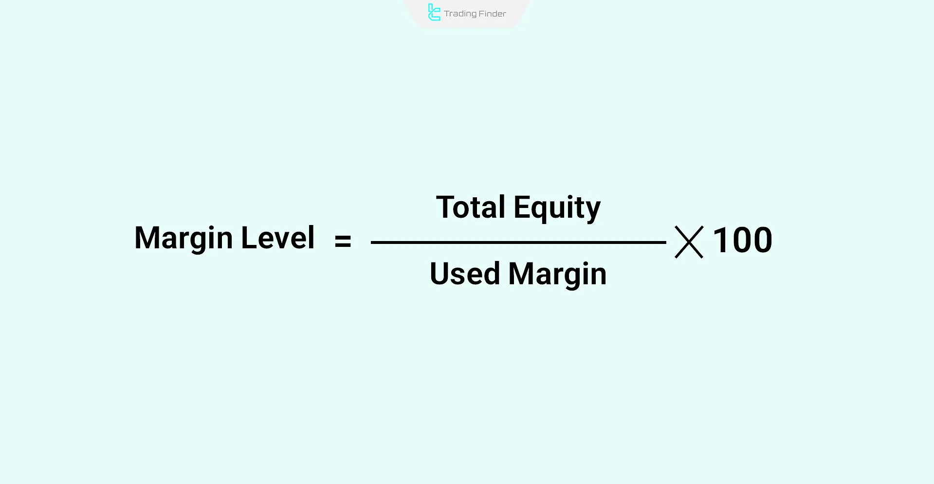 Margin Level Calculations
