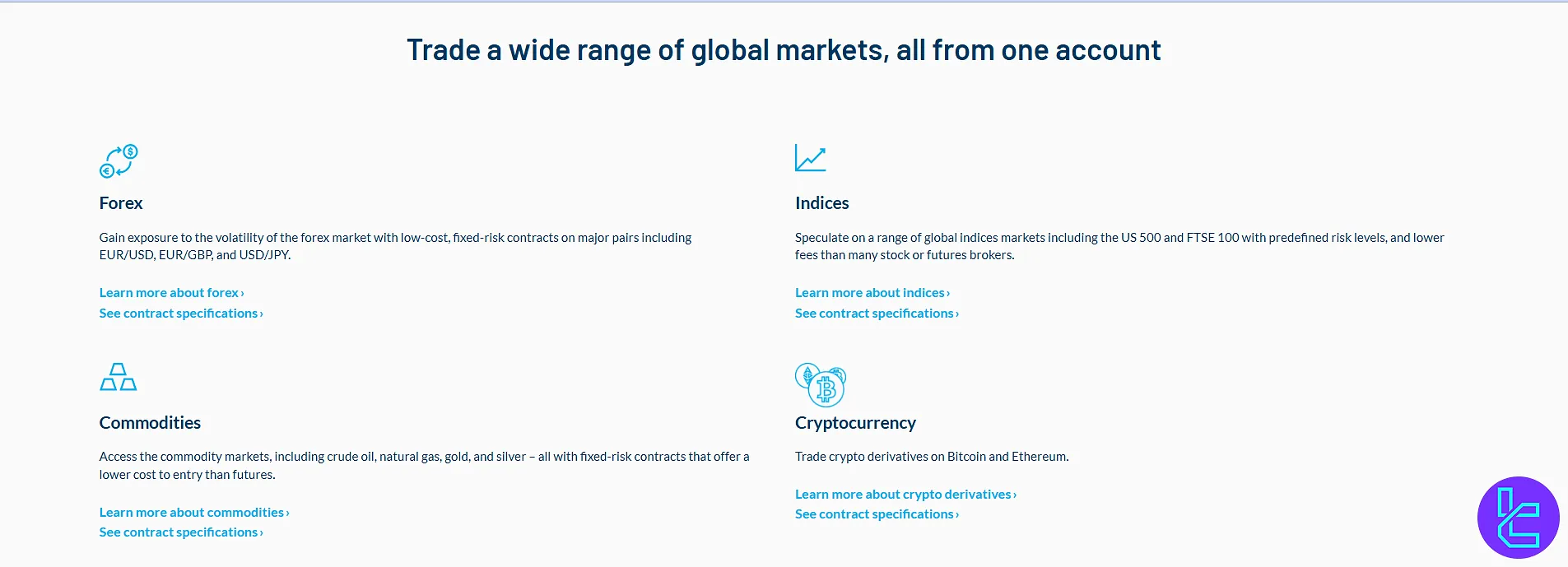 Nadex broker supported instruments
