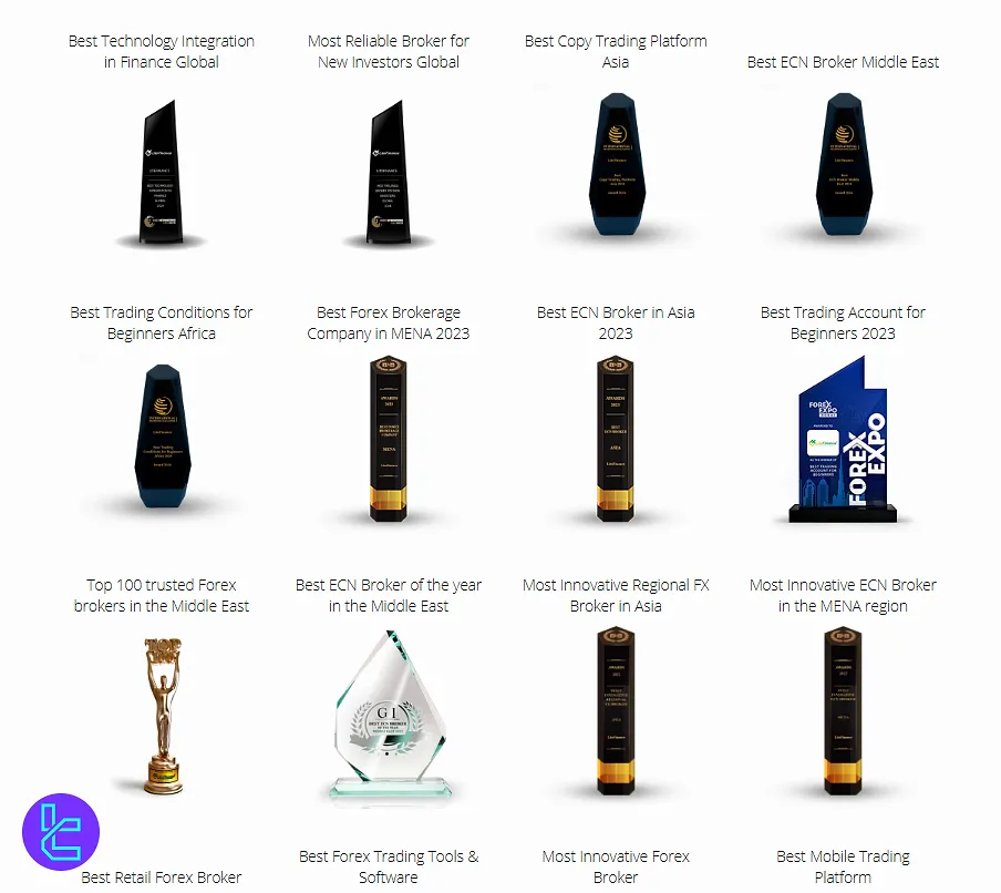 LiteForex awards