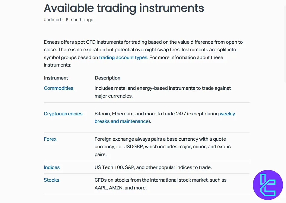 Exness instruments