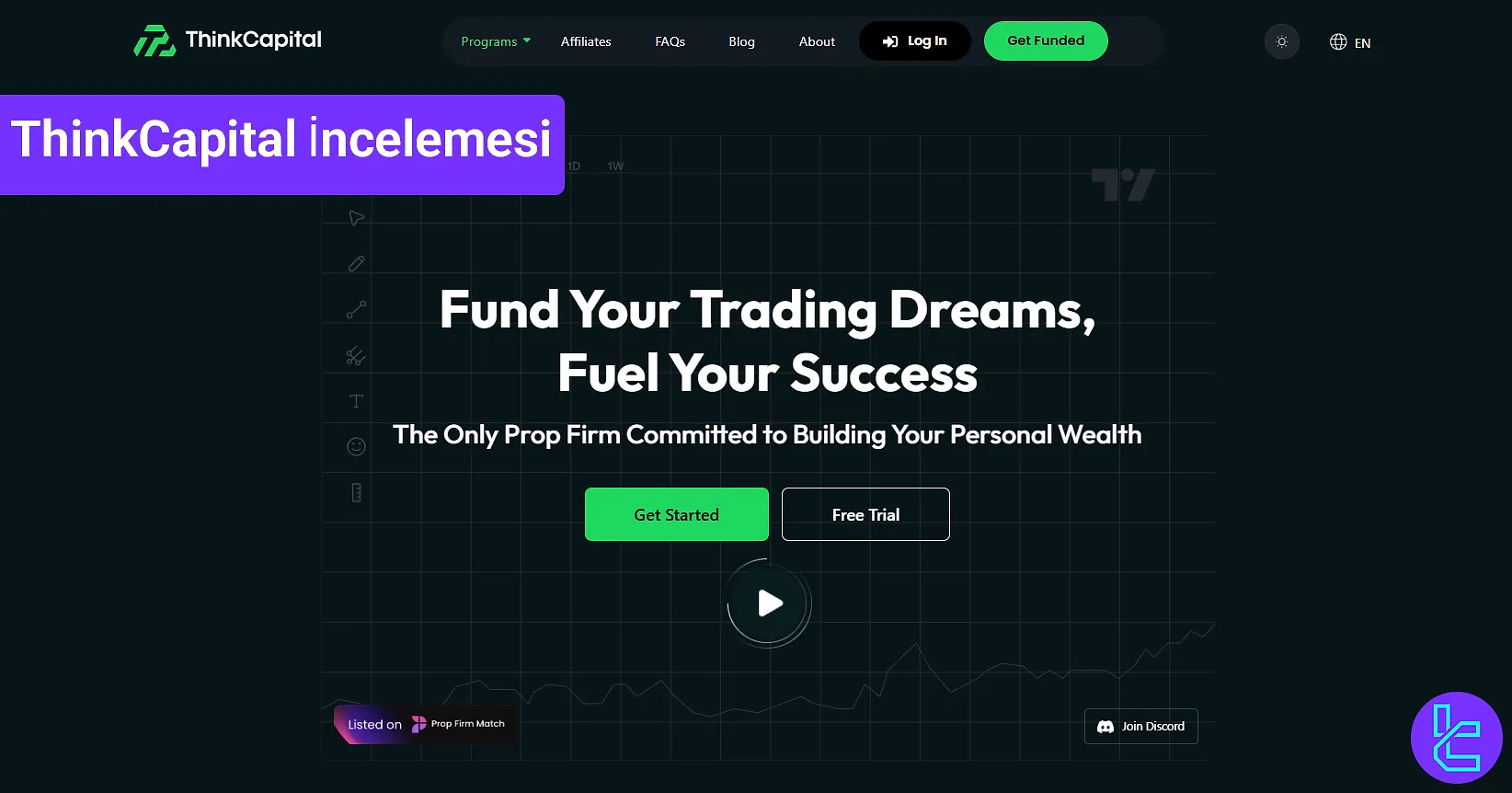 ThinkCapital incelemesi