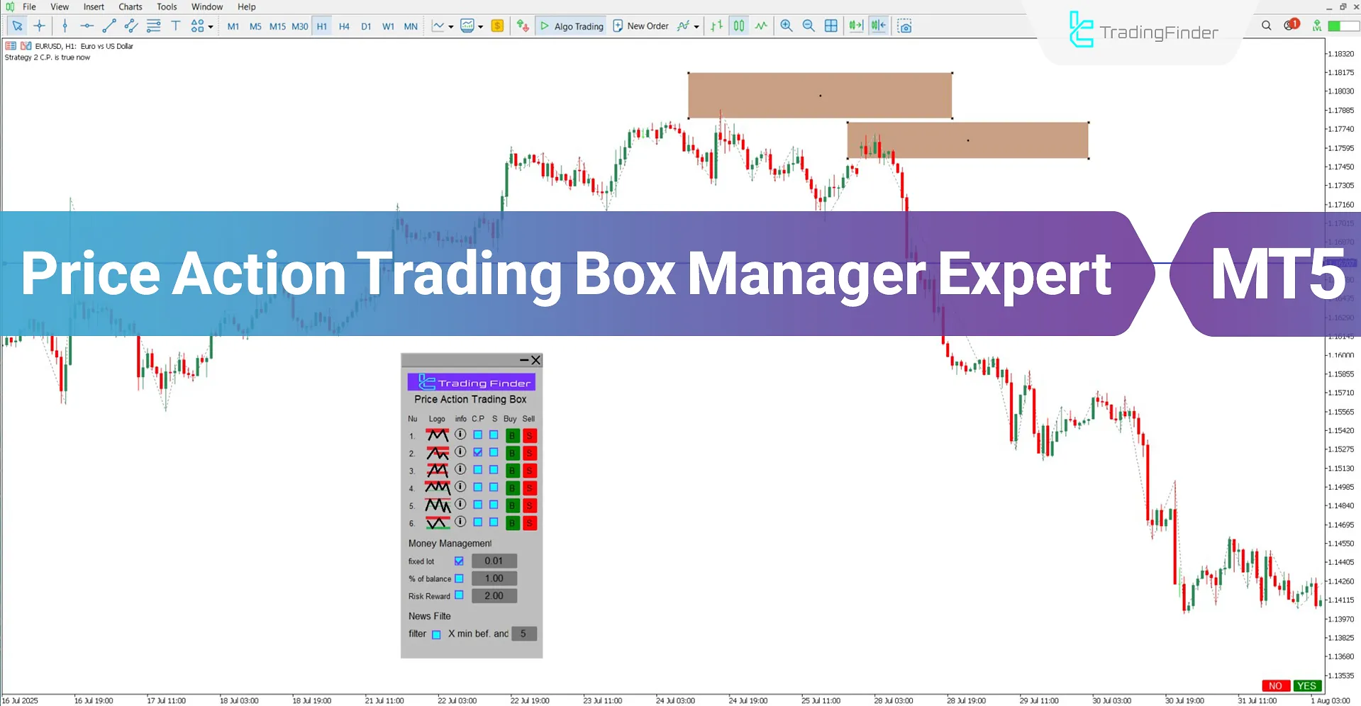 Download Price Action Trading Box Manager Expert MT5 Download – Free – [TradingFinder]
