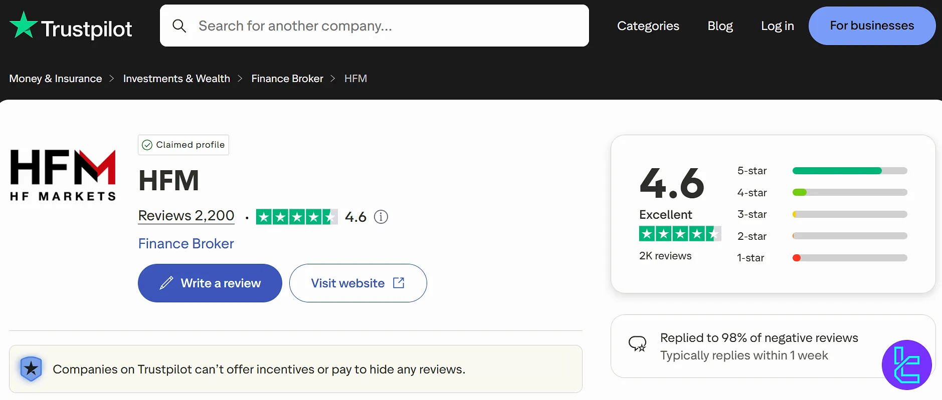 HFM Trustpilot