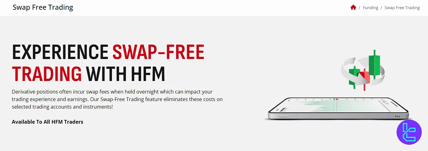 HFM swap-free