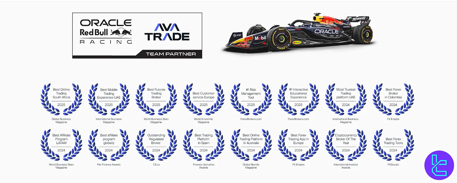 AvaTrade 2024, 2025 awards