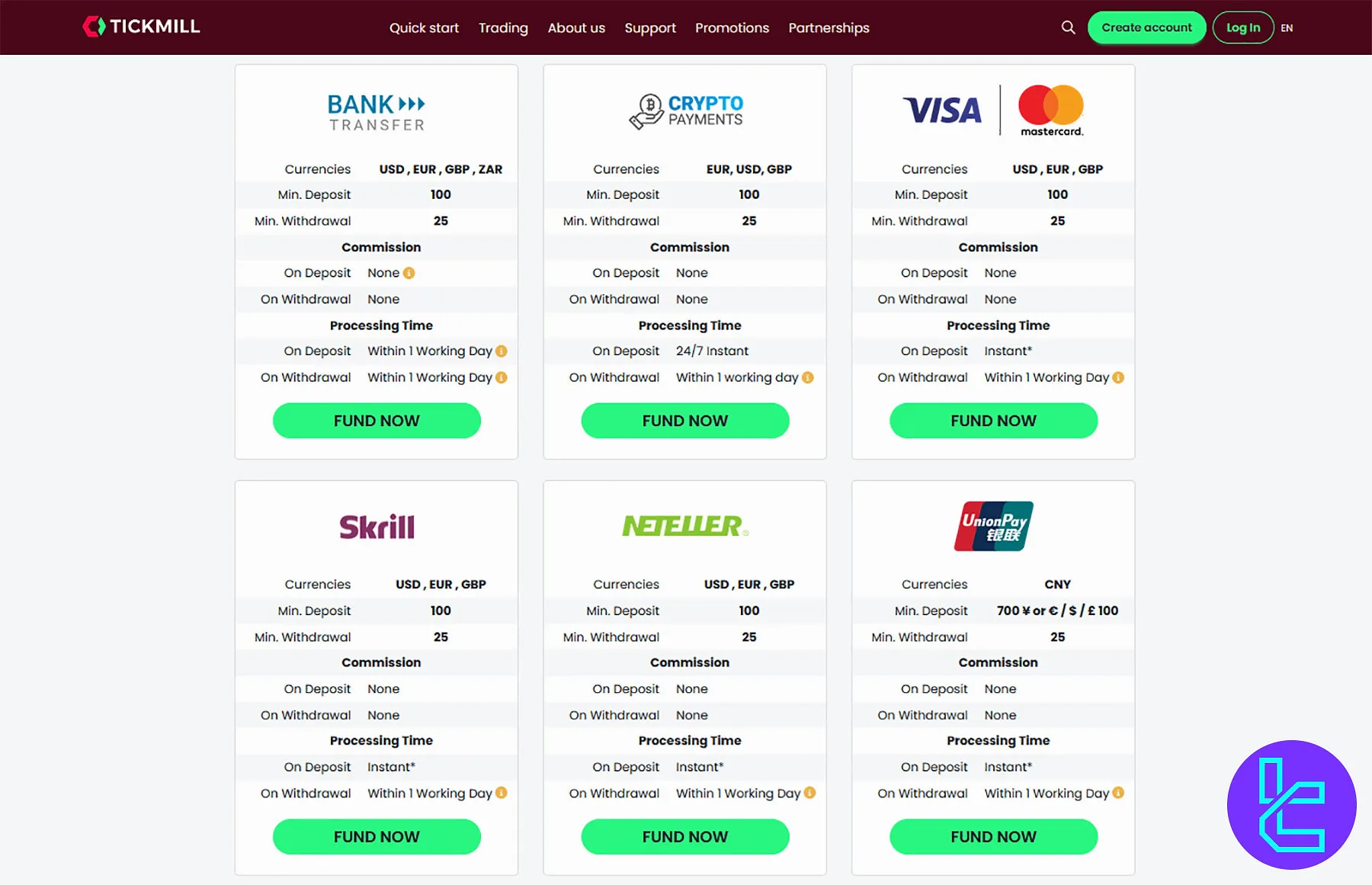 Tickmill Deposits & Withdrawals