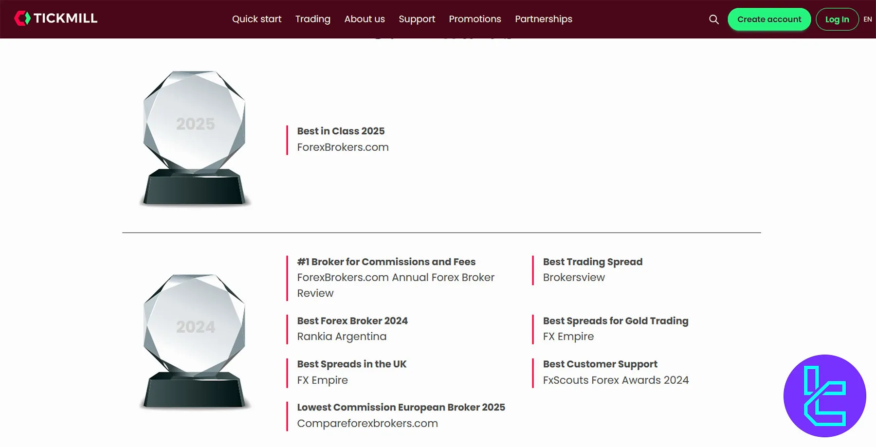 Tickmill Broker Global Awards