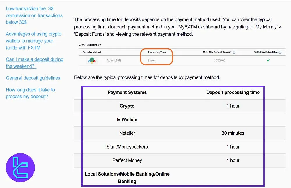 FXTM deposit