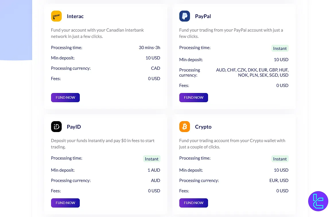 Fusion Markets deposit details