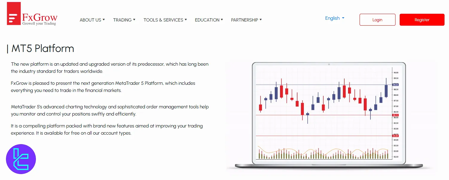 FxGrow platform