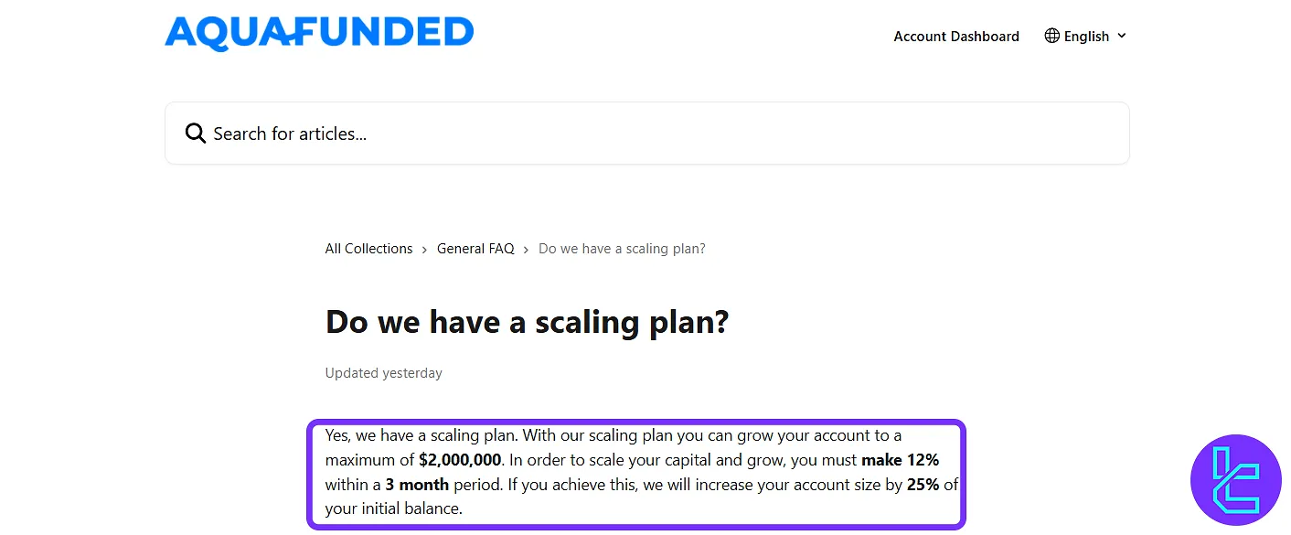 AquaFunded scaling plan