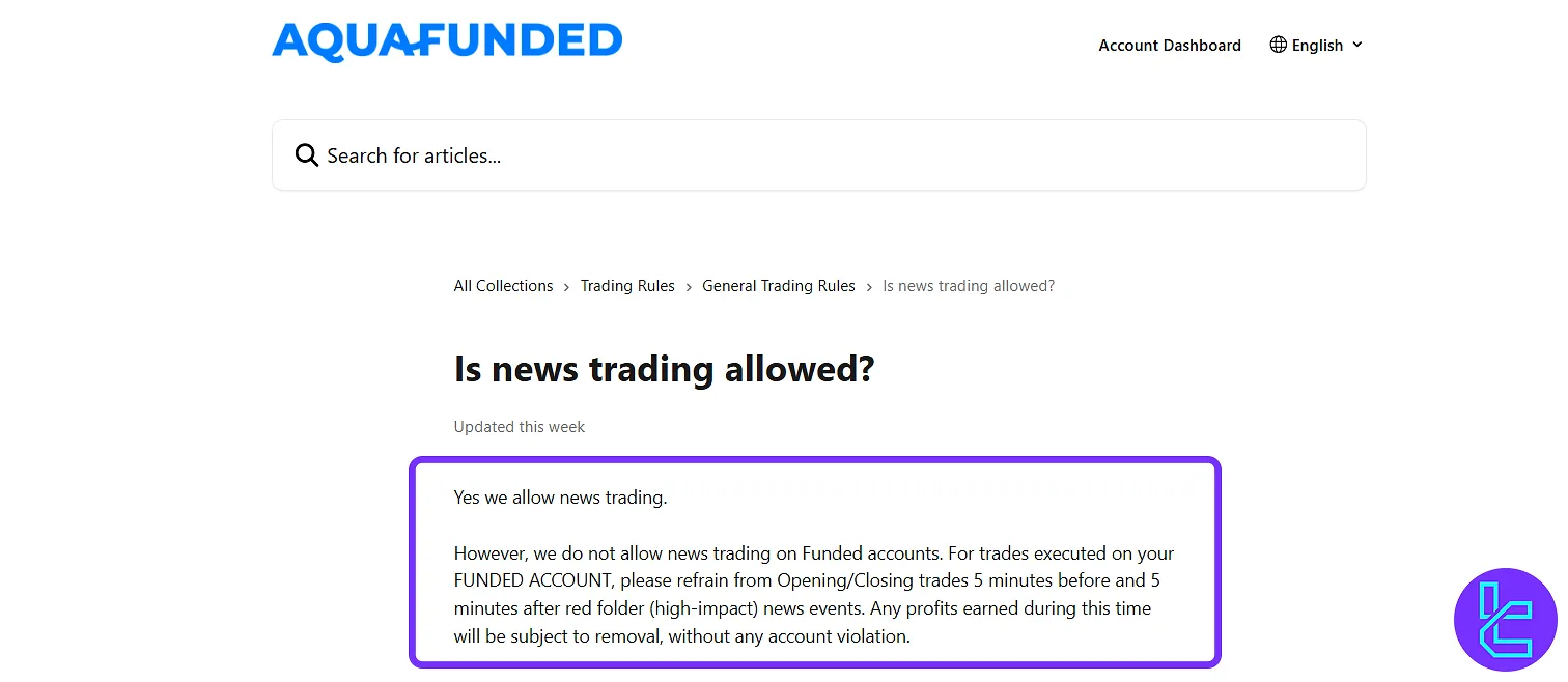 AquaFunded News Trading