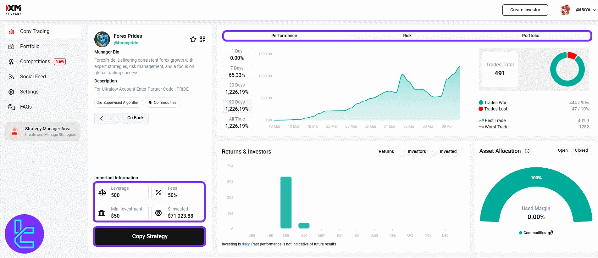 XM strategy detail page with performance and copy button