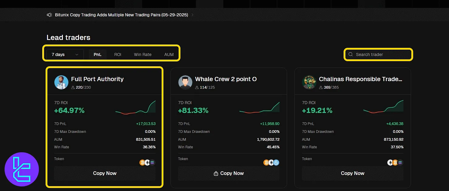Bitunix trader cards with filter and ROI stats