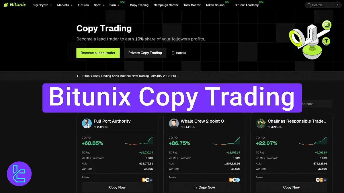 Bitunix Copy Trading 2025 [10-Minute Activation, 10% Fee]