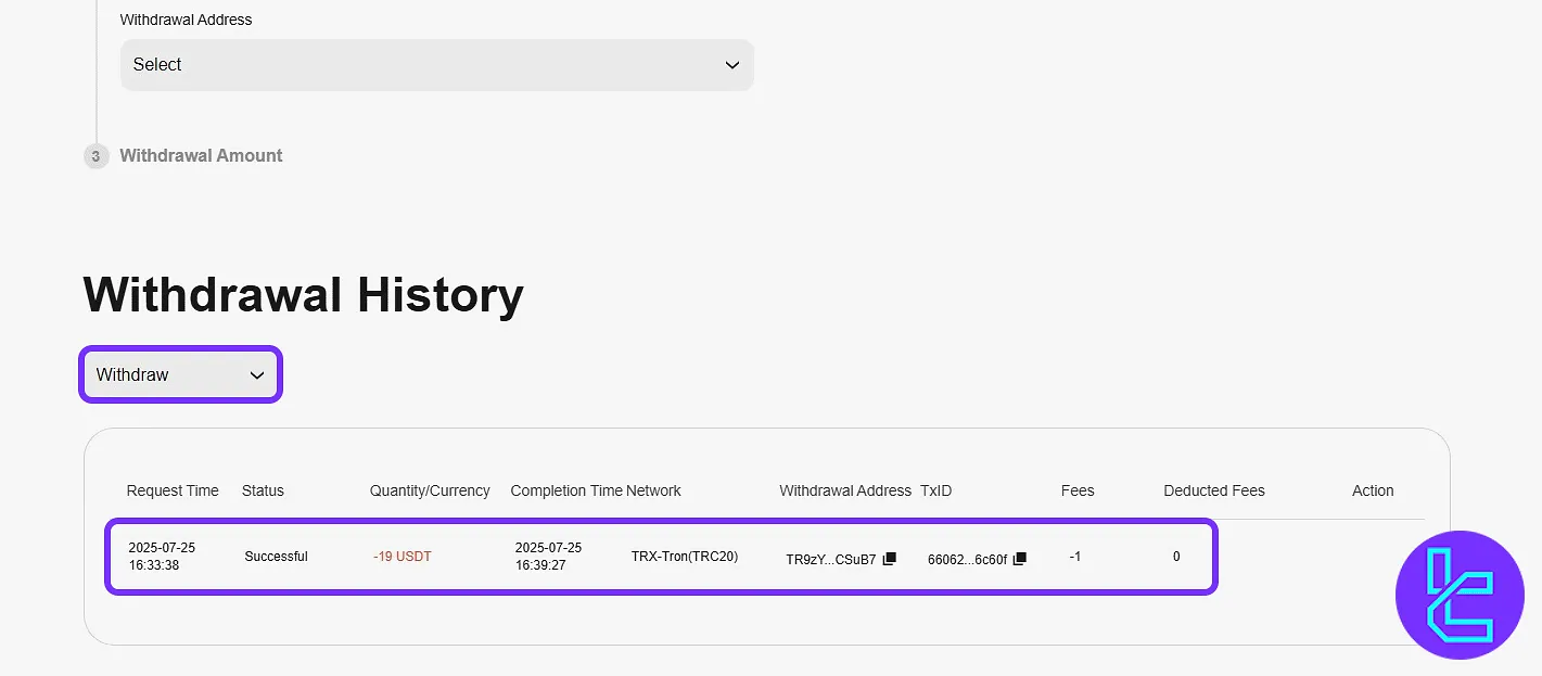 CoinW cash-out history page with completed USDT TRC20 payout record