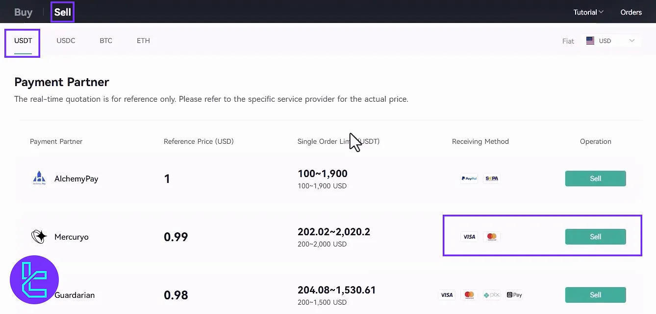 Sell option for CoinEx Visa and MasterCard payout