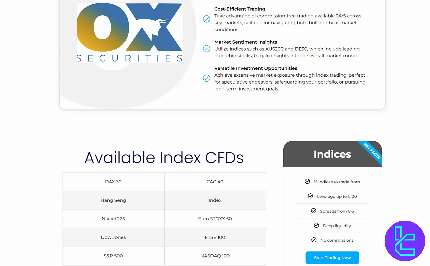 OX Securities Trading Markets